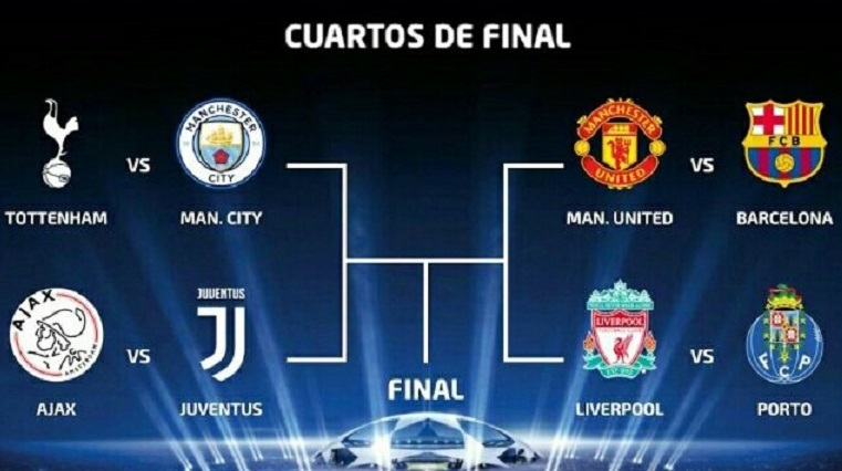 Así quedaron los cuartos de final de la Champions League – LARAZÓN.CO