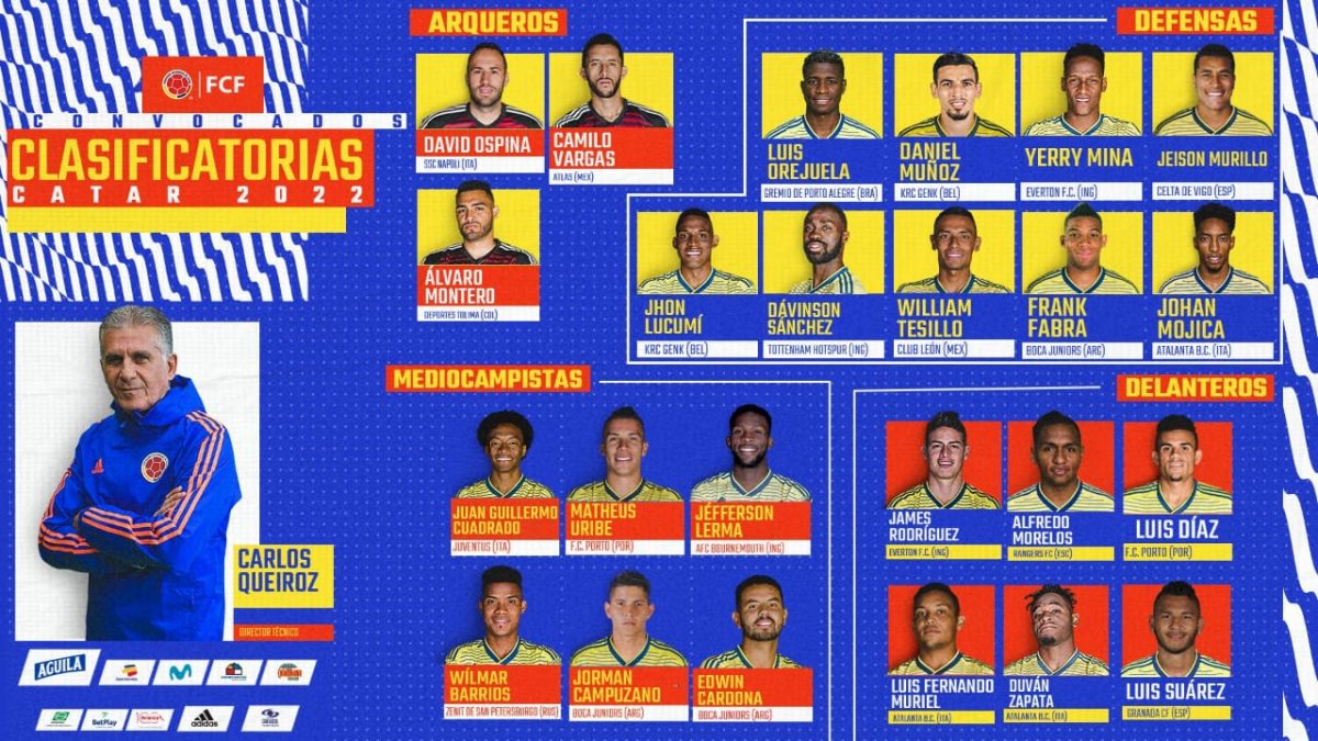 Convocatoria de la selección Colombia para juegos ante ...